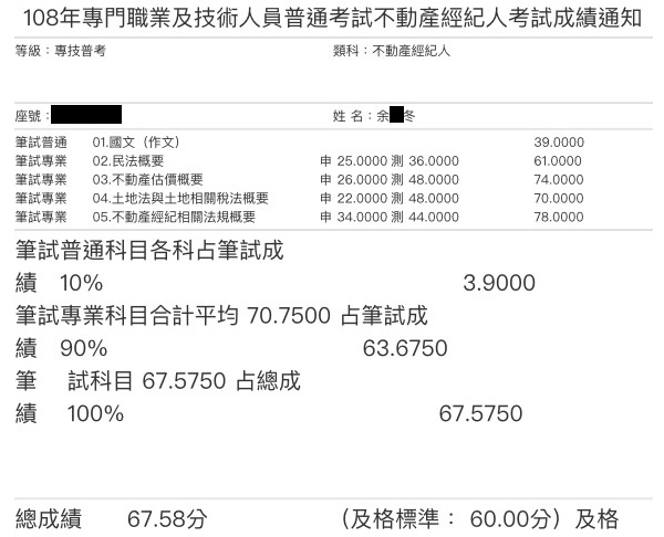 108首宇不動產經紀人上榜學員余○冬