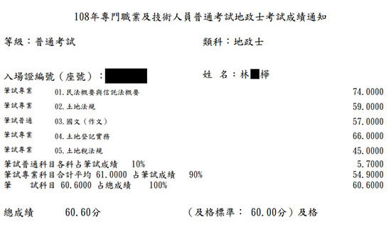 108首宇地政士+107不動產經紀人上榜學員林○樺