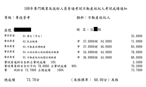 108首宇不動產經紀人上榜學員汪○翔