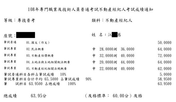 108首宇不動產經紀人上榜學員江○茜