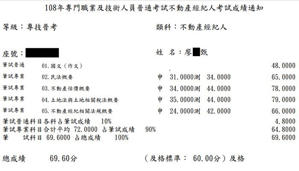 108首宇不動產經紀人+地政士上榜學員廖○甄