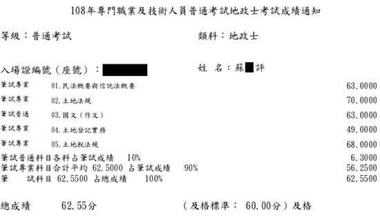 108首宇地政士上榜學員蘇○評