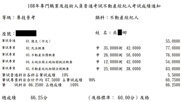 108首宇不動產經紀人上榜學員吳○娜