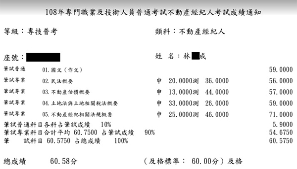 108首宇不動產經紀人上榜學員林○成