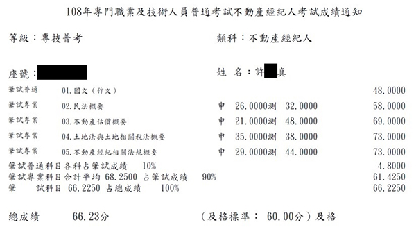 108首宇不動產經紀人上榜學員許○真