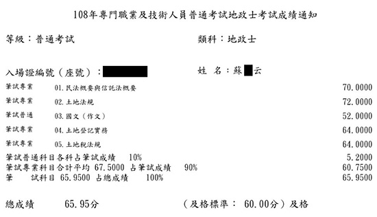 108首宇地政士上榜學員蘇○云