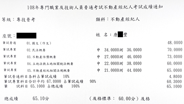 108首宇不動產經紀人上榜學員唐○豐