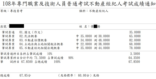 108首宇不動產經紀人上榜學員黃○揚