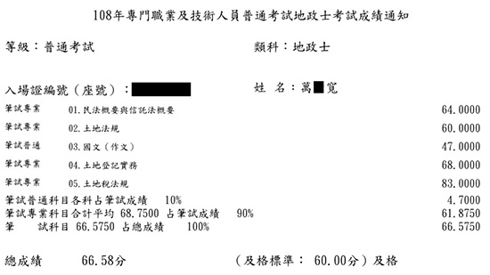 108首宇地政士上榜學員萬○寬