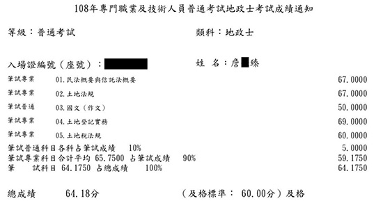 108首宇地政士上榜學員詹○臻