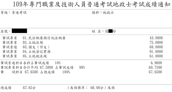 109首宇地政士+108不動產經紀人上榜學員簡○婷