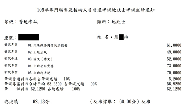 109首宇地政士上榜學員熊○揚