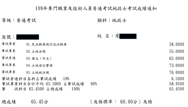 109首宇地政士上榜學員熊○揚