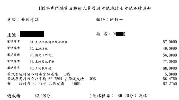 109首宇地政士上榜學員陳○旻