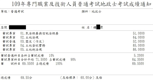 109首宇地政士上榜學員鍾○霖