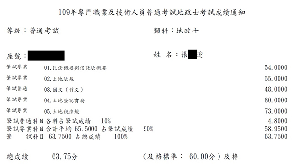 109首宇地政士+107不動產經紀人上榜學員張○迎