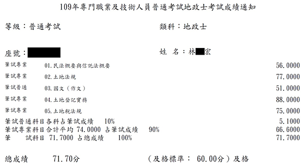 109首宇地政士上榜學員林○宏