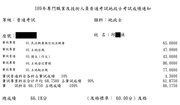 109首宇地政士上榜學員邱○禎