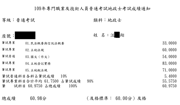 109首宇地政士+108不動產經紀人上榜學員汪○翔