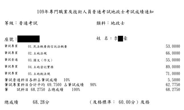 109首宇地政士上榜學員李○豪