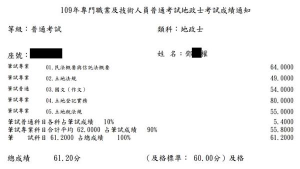 109首宇地政士上榜學員鄧○權