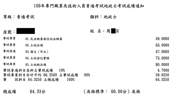 109首宇地政士上榜學員周○宗