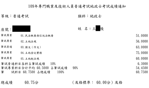 109首宇地政士上榜學員王○棱