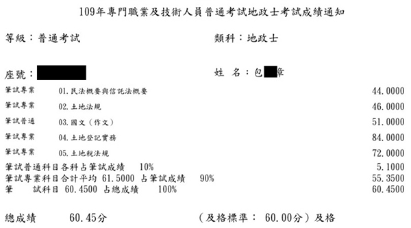 109首宇地政士上榜學員包○章