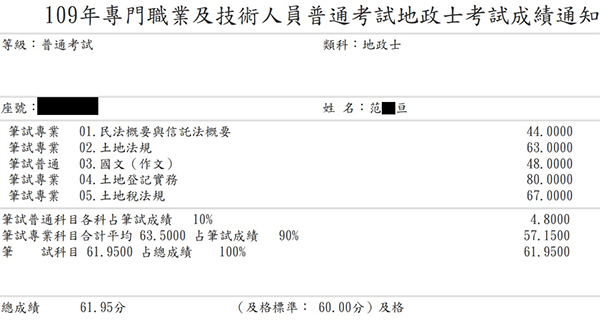 109首宇地政士+108不動產經紀人上榜學員范○亘