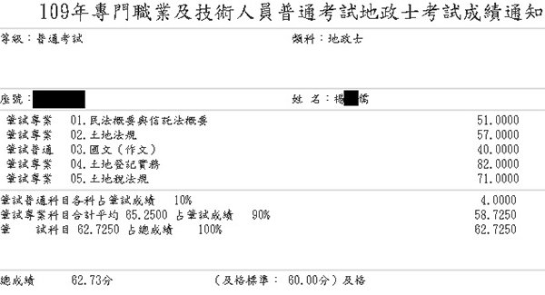 109首宇地政士上榜學員楊○儒