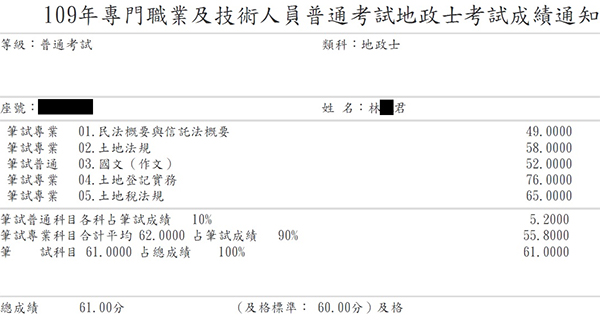 109首宇地政士上榜學員林○君