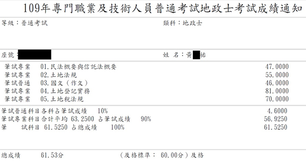 109首宇地政士上榜學員黃○祐