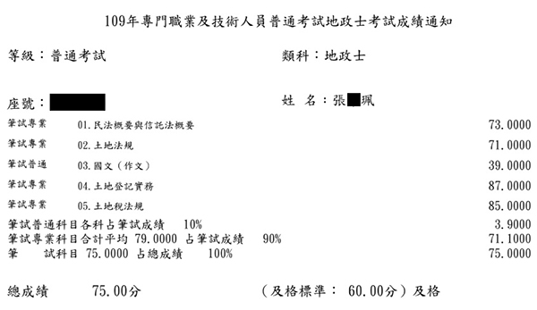 109首宇地政士榜眼上榜學員張○珮