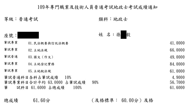 109首宇地政士上榜學員孫○毅