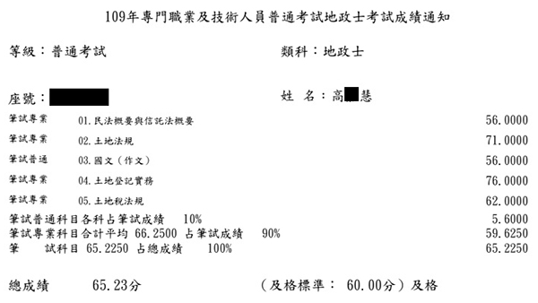 109首宇地政士上榜學員高○慧