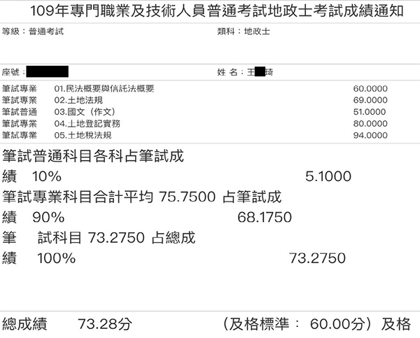 109首宇地政士第7名上榜學員王○琦