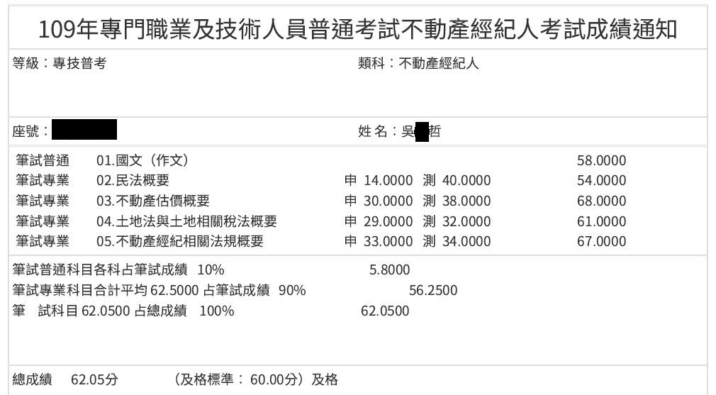 109首宇不動產經紀人上榜學員吳○哲