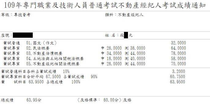 109首宇不動產經紀人上榜學員段○元