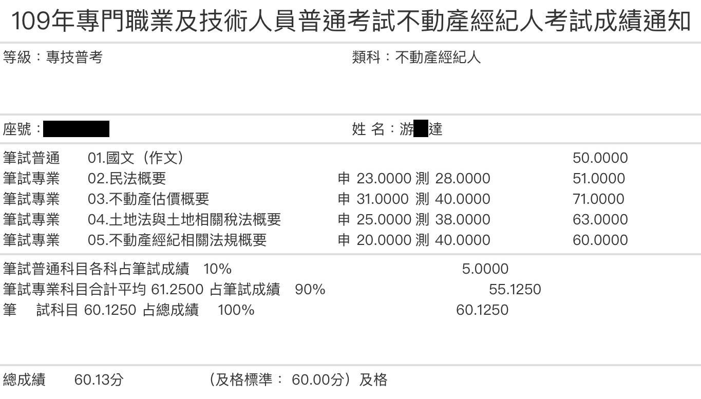 109首宇不動產經紀人上榜學員游○達