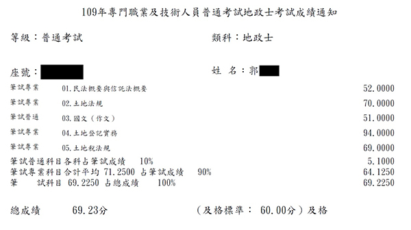 109首宇地政士上榜學員郭○