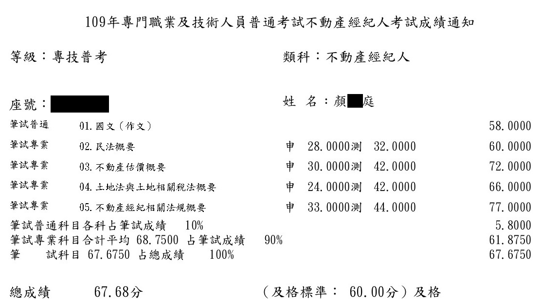 109首宇不動產經紀人+109地政士上榜學員顏○庭