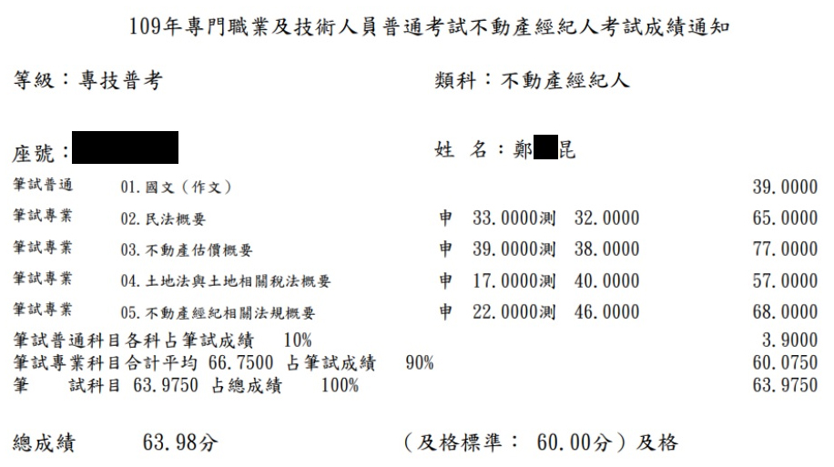 109首宇不動產經紀人+109地政士上榜學員鄭○昆