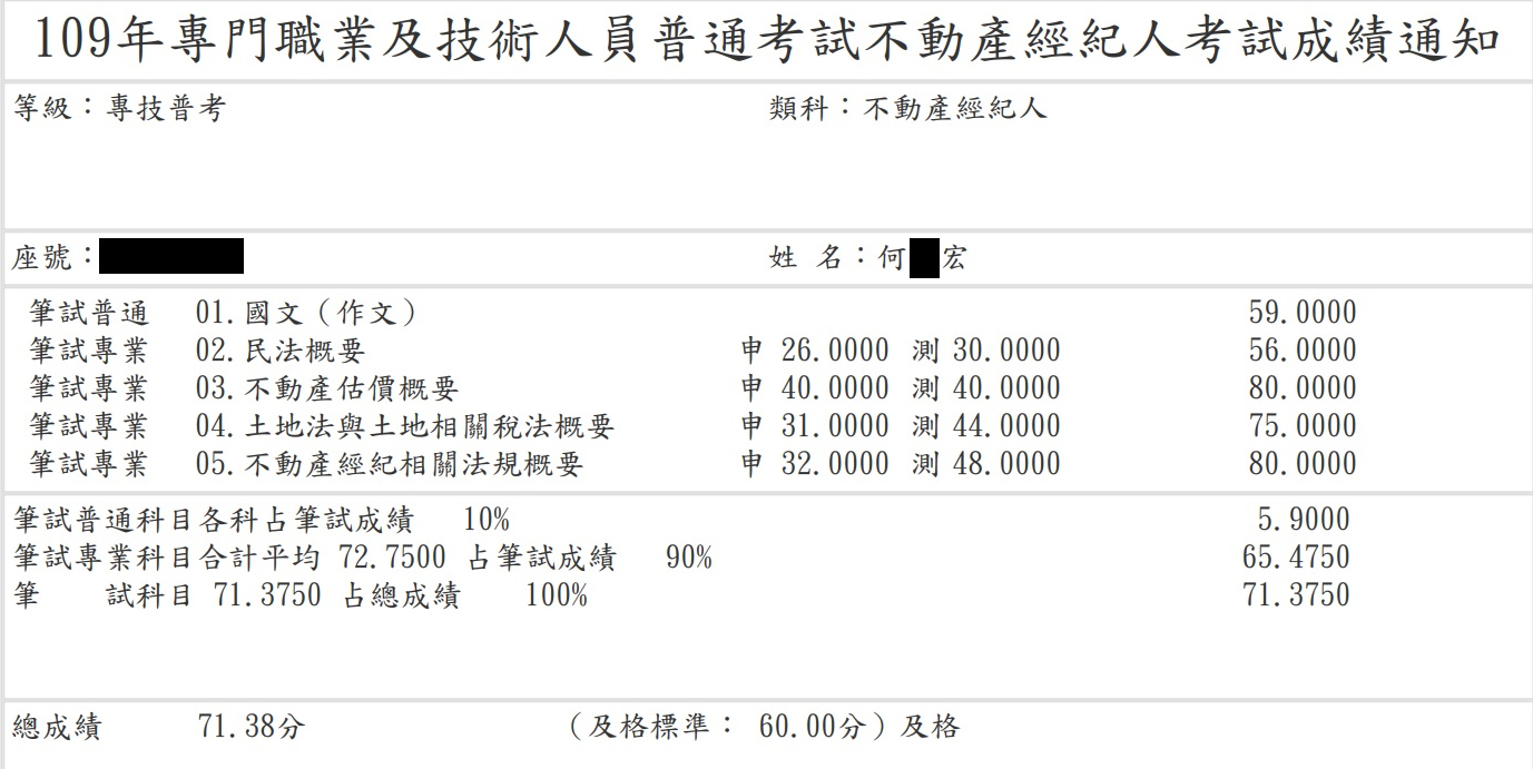 109首宇不動產經紀人上榜學員何○宏