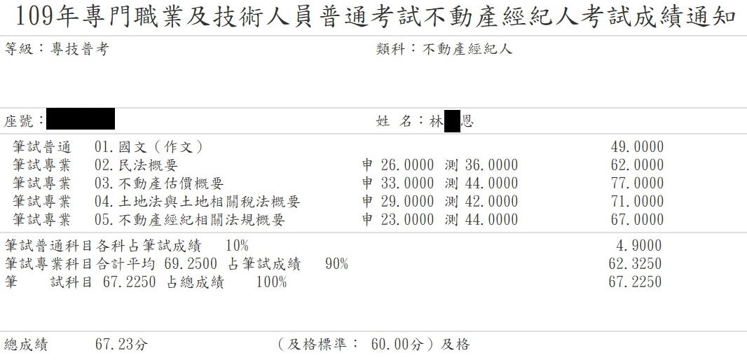 109首宇不動產經紀人上榜學員林○恩