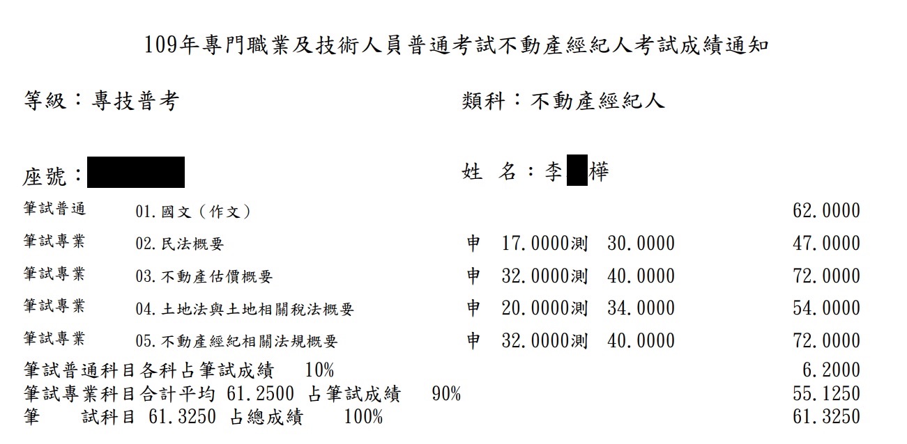 109首宇不動產經紀人上榜學員李○樺