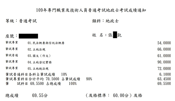 109首宇地政士+107不動產經紀人上榜學員張○凱