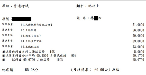 109首宇地政士上榜學員林○如