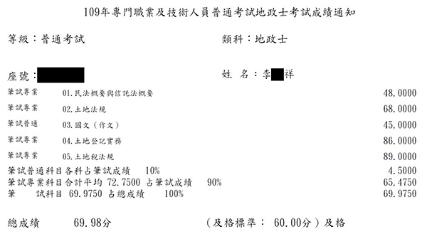 109首宇地政士上榜學員李○祥