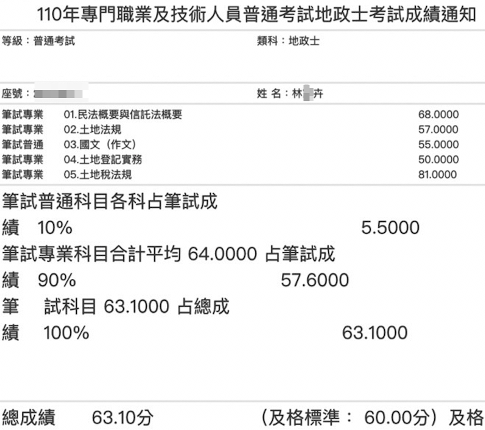 110首宇地政士上榜學員林○卉