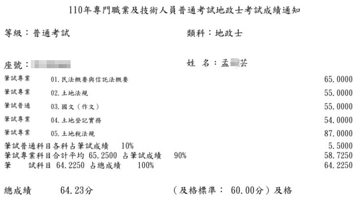 110首宇地政士上榜學員孟○芸